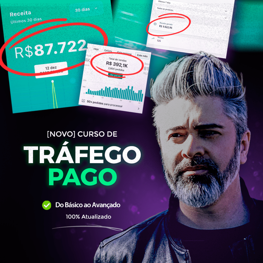 Gestor 6D - Tráfego Pago Upgrade